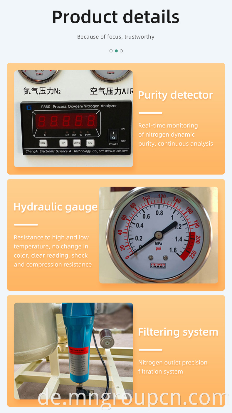 Nitrogen Plant Purity